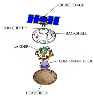 Illustration for article titled The Weird and Wonderful Gadgets of the Phoenix Mars Mission